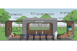 ��������վ̨��������